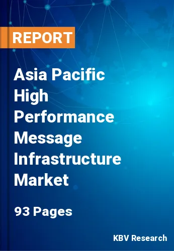 Asia Pacific High Performance Message Infrastructure Market