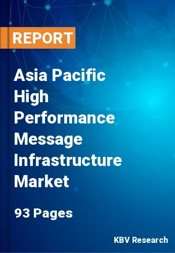 Asia Pacific High Performance Message Infrastructure Market Size, 2027