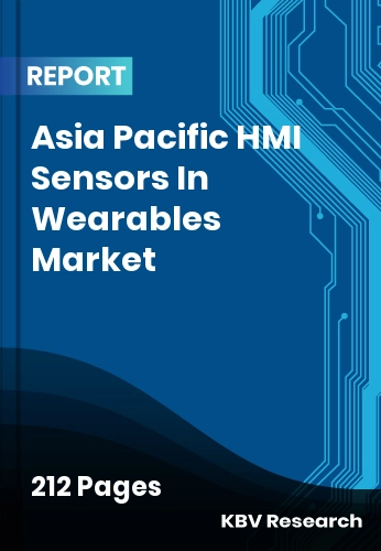 Asia Pacific HMI Sensors In Wearables Market Size 2032