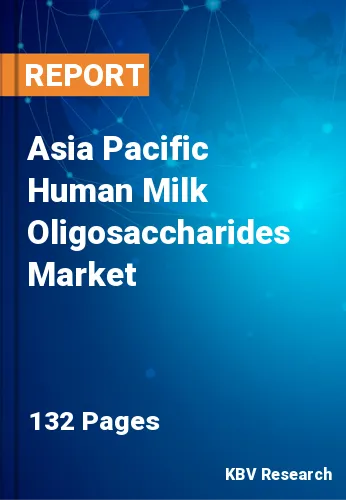 Asia Pacific Human Milk Oligosaccharides Market Size, 2030
