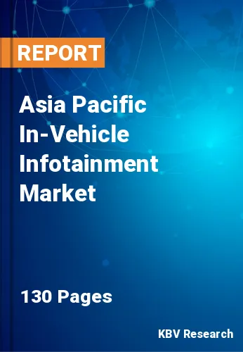 Asia Pacific In-Vehicle Infotainment Market Size Report 2025