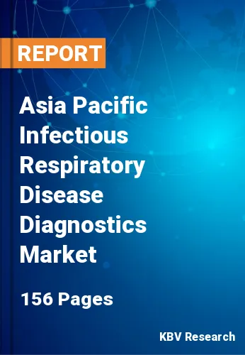 Asia Pacific Infectious Respiratory Disease Diagnostics Market Size, 2028