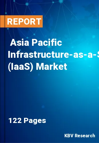  Asia Pacific Infrastructure-as-a-Service (IaaS) Market
