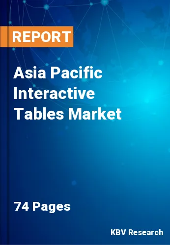 Asia Pacific Interactive Tables Market Size & Share 2020-2026