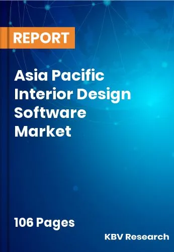 Asia Pacific Interior Design Software Market Size | 2031