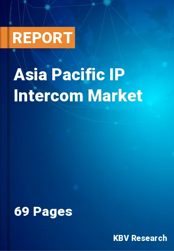 Asia Pacific IP Intercom Market Size & Forecast, 2022-2028