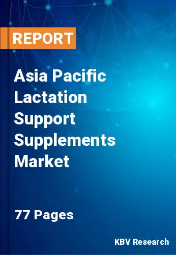 Asia Pacific Lactation Support Supplements Market Size, 2029