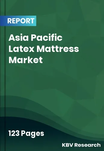 Asia Pacific Latex Mattress Market Size & Analysis 2032