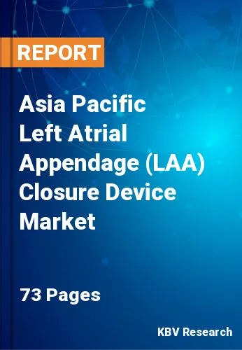 Asia Pacific Left Atrial Appendage (LAA) Closure Device Market Size, 2028
