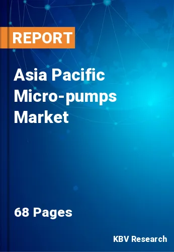 Asia Pacific Micro-pumps Market Size & Forecast, 2022-2028