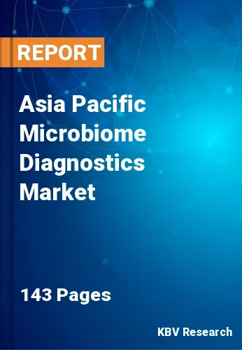 Asia Pacific Microbiome Diagnostics Market Size by 2030