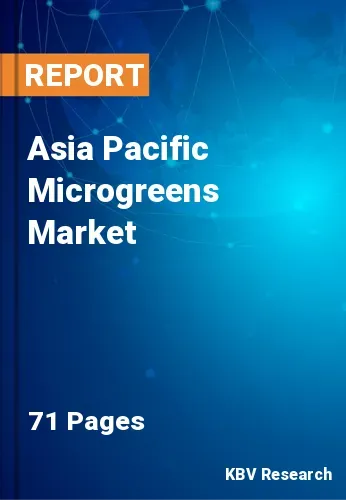 Asia Pacific Microgreens Market Size, Share, Report 2022-2028