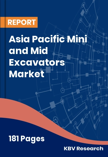 Asia Pacific Mini and Mid Excavators Market Size | 2032