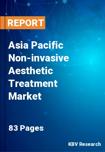 Asia Pacific Non-invasive Aesthetic Treatment Market Size, 2027