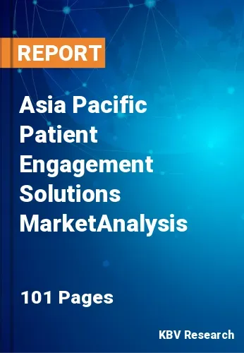 Asia Pacific Patient Engagement Solutions MarketAnalysis Size, Analysis, Growth