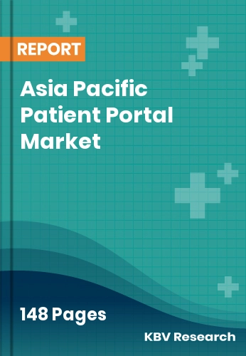 Asia Pacific Patient Portal Market Size | Forecast 2032