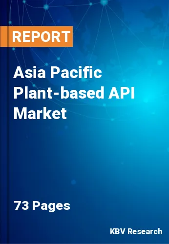 Asia Pacific Plant-based API Market Size & Forecast, 2030