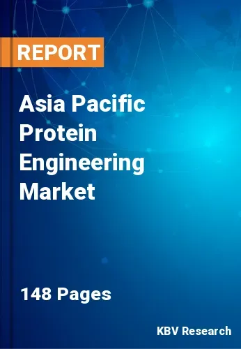 Asia Pacific Protein Engineering Market Size Report - 2031