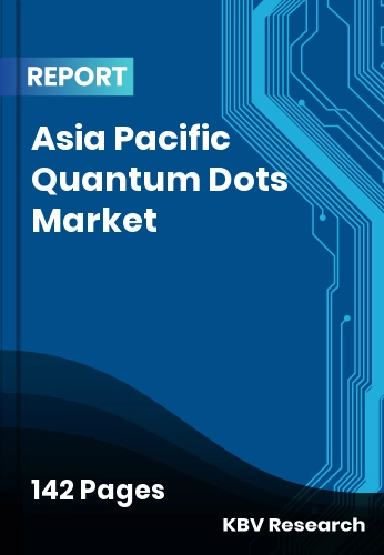 Asia Pacific Quantum Dots Market Size | Forecast 2032