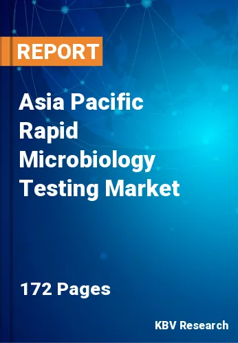 Asia Pacific Rapid Microbiology Testing Market