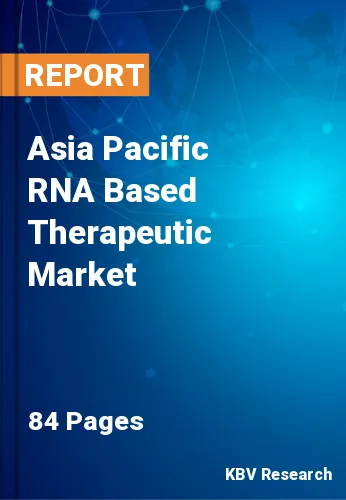 Asia Pacific RNA Based Therapeutic Market Size & Share, 2027