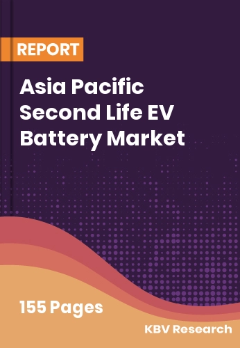 Asia Pacific Second Life EV Battery Market Size | 2032