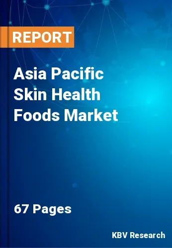 Asia Pacific Skin Health Foods Market Size & Analysis, 2028