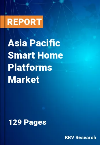 Asia Pacific Smart Home Platforms Market Size, Share, 2028