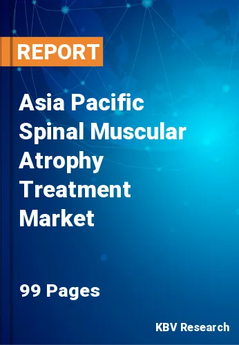 Asia Pacific Spinal Muscular Atrophy Treatment Market Size, 2028