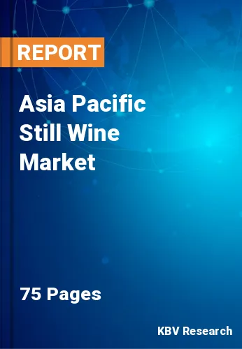 Asia Pacific Still Wine Market Size, Share & Forecast, 2022-2028