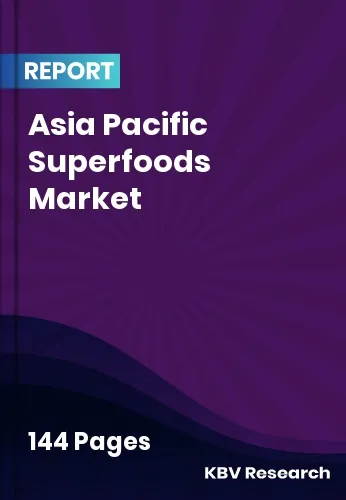 Asia Pacific Superfoods Market Size | Growth Report 2032