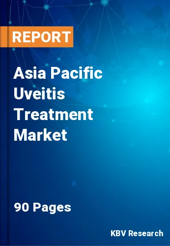 Asia Pacific Uveitis Treatment Market Size & Share Report 2025