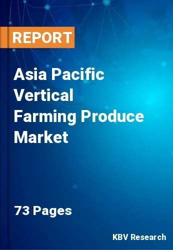Asia Pacific Vertical Farming Produce Market Size by 2026