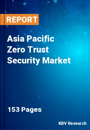Asia Pacific Zero Trust Security Market Size & Analysis, 2026