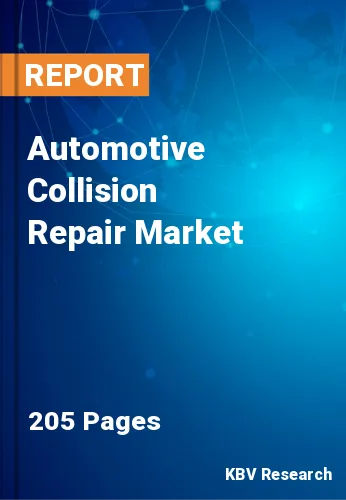 Automotive Collision Repair Market Size & Analysis 2021-2027