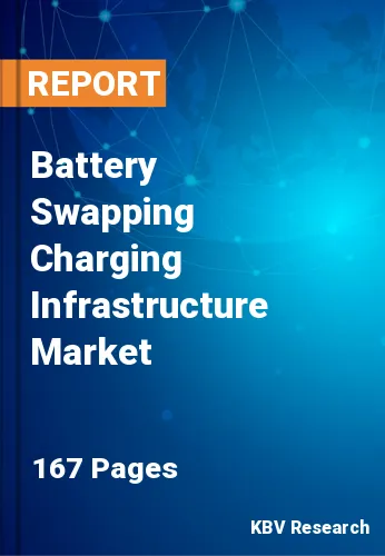 Battery Swapping Charging Infrastructure Market Size by 2028