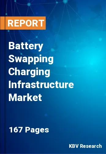 Battery Swapping Charging Infrastructure Market