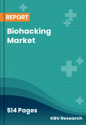 Biohacking Market
