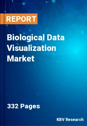 Biological Data Visualization Market Size & Forecast | 2031