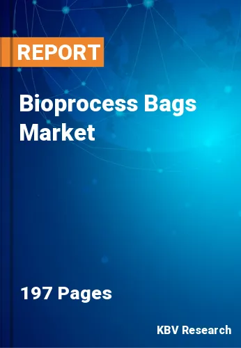 Bioprocess Bags Market Size & Growth Forecast to 2023-2029