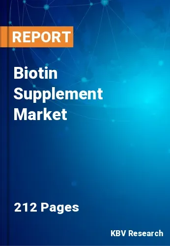 Biotin Supplement Market
