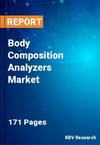 Body Composition Analyzers Market Size & Analysis 2021-2027