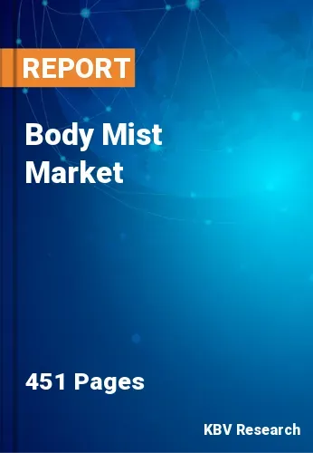 Body Mist Market Size, Share | Industry Growth to 2031