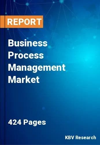 Business Process Management Market