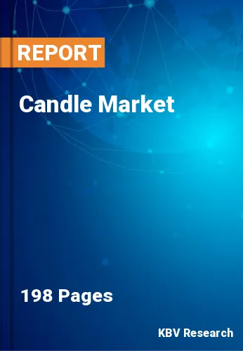 Candle Market Size, Trends Analysis and Forecast, 2022-2028