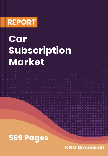 Car Subscription Market