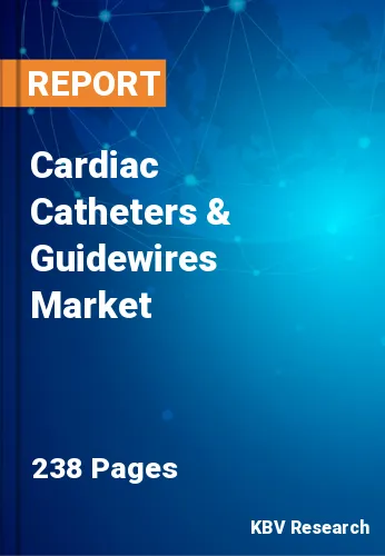 Cardiac Catheters & Guidewires Market Size & Share, 2028