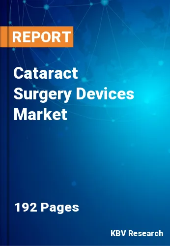 Cataract Surgery Devices Market Size, Share & Growth Report by 2024