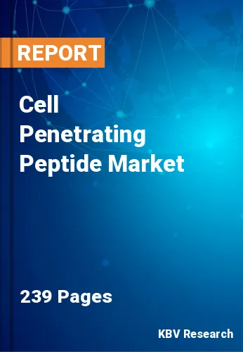 Cell Penetrating Peptide Market Size, Share & Forecast, 2030