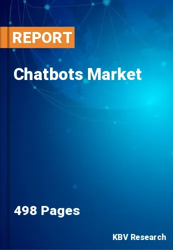 Chatbots Market